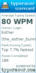 Scorecard for user the_esther_bunny