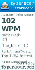 Scorecard for user the_fastesttt