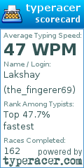 Scorecard for user the_fingerer69