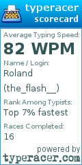 Scorecard for user the_flash__