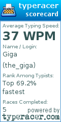 Scorecard for user the_giga