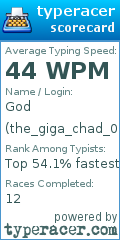 Scorecard for user the_giga_chad_01
