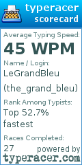 Scorecard for user the_grand_bleu
