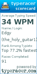 Scorecard for user the_holy_guitar1