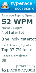 Scorecard for user the_holy_tatertot