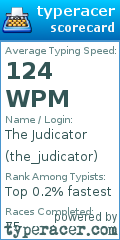 Scorecard for user the_judicator