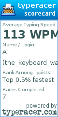 Scorecard for user the_keyboard_warrior