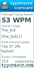 Scorecard for user the_kid21