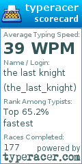 Scorecard for user the_last_knight