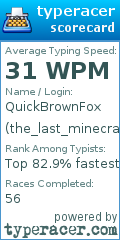 Scorecard for user the_last_minecraft