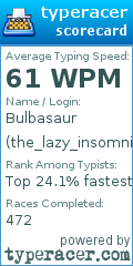 Scorecard for user the_lazy_insomniac