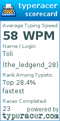 Scorecard for user the_ledgend_28
