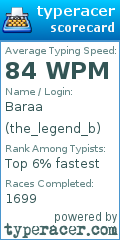 Scorecard for user the_legend_b