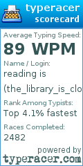 Scorecard for user the_library_is_closed