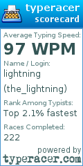 Scorecard for user the_lightning