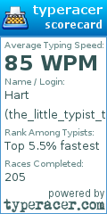 Scorecard for user the_little_typist_that_could