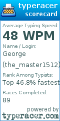 Scorecard for user the_master1512