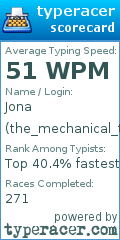 Scorecard for user the_mechanical_typer