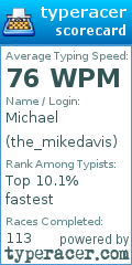 Scorecard for user the_mikedavis