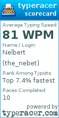 Scorecard for user the_nebet