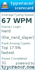 Scorecard for user the_nerd_slayer