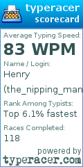 Scorecard for user the_nipping_man