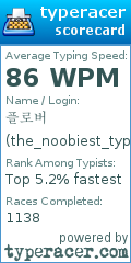 Scorecard for user the_noobiest_typer