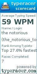 Scorecard for user the_notorious_tonev