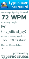 Scorecard for user the_official_jay