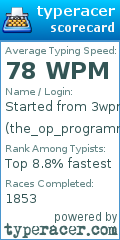 Scorecard for user the_op_programmer