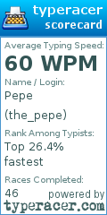 Scorecard for user the_pepe