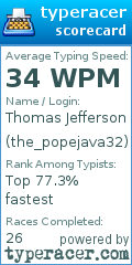 Scorecard for user the_popejava32
