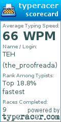 Scorecard for user the_proofreada
