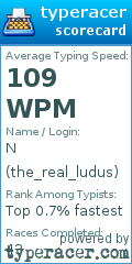 Scorecard for user the_real_ludus