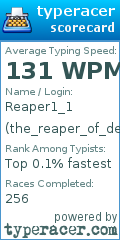 Scorecard for user the_reaper_of_death