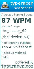 Scorecard for user the_rizzler_69