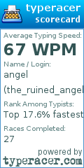 Scorecard for user the_ruined_angel