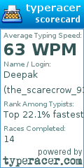 Scorecard for user the_scarecrow_93