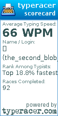 Scorecard for user the_second_blob_project