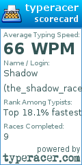 Scorecard for user the_shadow_race