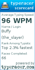 Scorecard for user the_slayer
