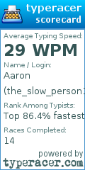Scorecard for user the_slow_person12