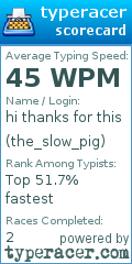 Scorecard for user the_slow_pig