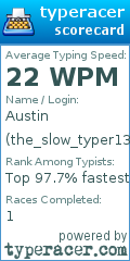 Scorecard for user the_slow_typer131