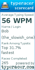 Scorecard for user the_slowish_one