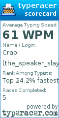 Scorecard for user the_speaker_slayer