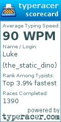 Scorecard for user the_static_dino