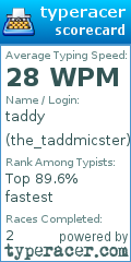Scorecard for user the_taddmicster