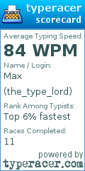 Scorecard for user the_type_lord