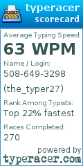 Scorecard for user the_typer27